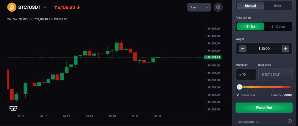 الدخول إلى CoinFutures