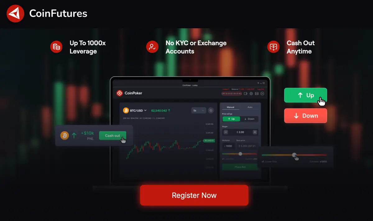 أفضل منصات لتداول العقود الآجلة للعملات الرقمية لشهر ديسمبر 2025