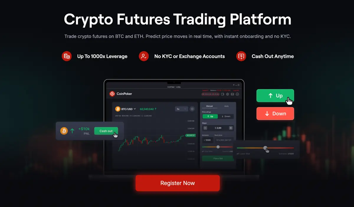  مراجعة CoinFutures 2025: المزايا والعيوب وأسرار المراهنة على العملات الرقمية 