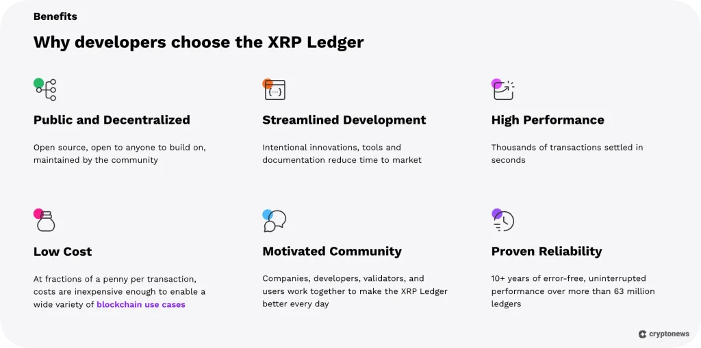 شرح مزايا سجل عملة ريبل (Ripple) التي تهمّ المطوّرين