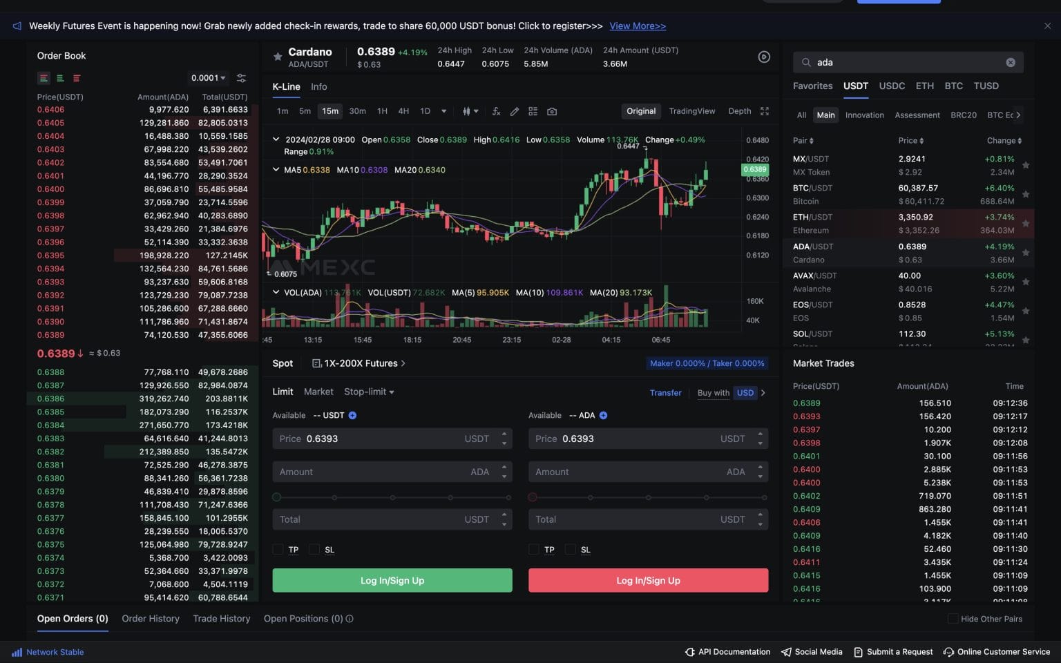واجهة منصة MEXC تعرض أرقاماً وبيانات ومخططاً بيانياً لسعر عملة كاردانو