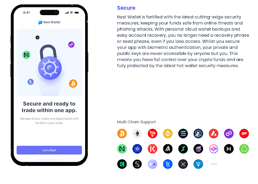 A brief explanation of Best Wallet's security features on its official website