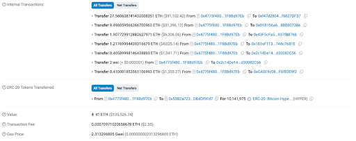 تفاصيل عملية شراء ضخمة لعملة HYPER 