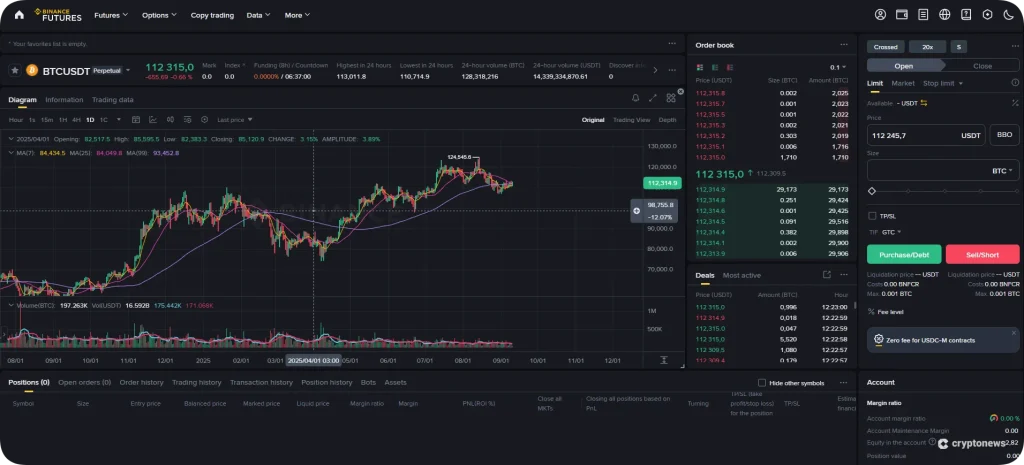 البدء بالتداول والاستثمار