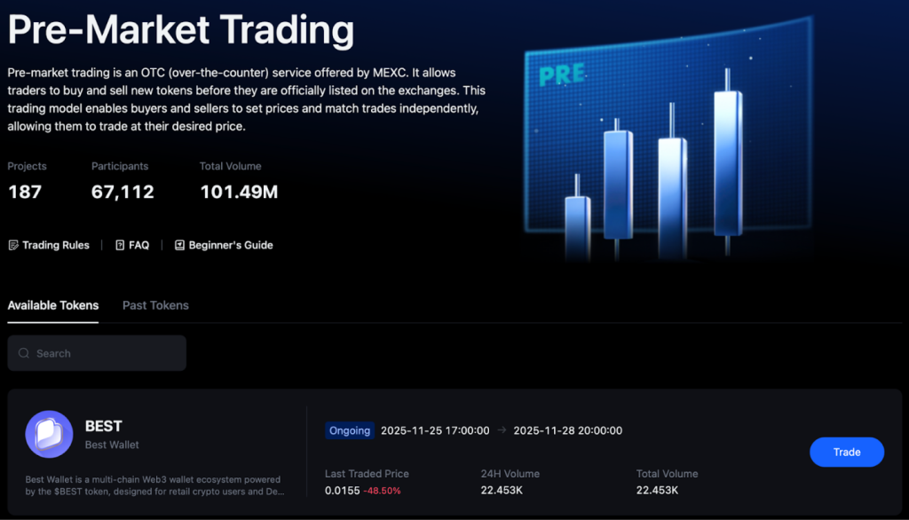 Description of the pre-sales service