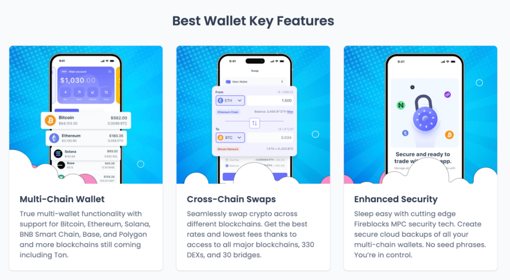 Description of the most popular products of the best bag from its official website